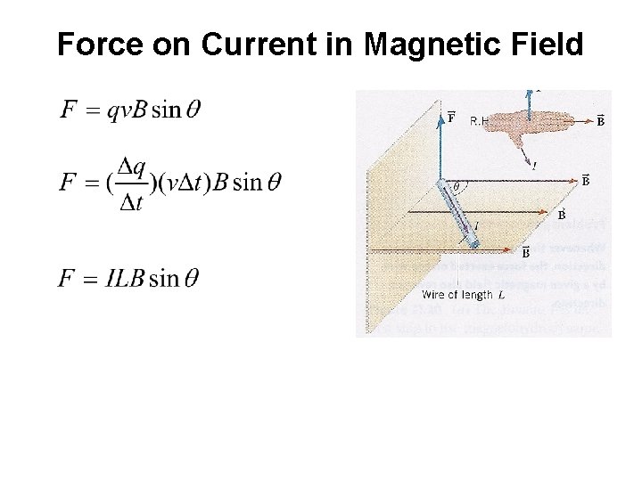 Force on Current in Magnetic Field 