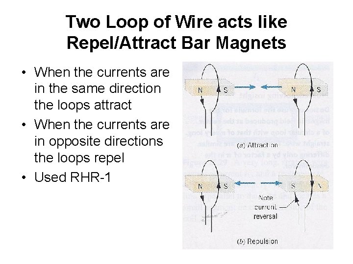 Two Loop of Wire acts like Repel/Attract Bar Magnets • When the currents are