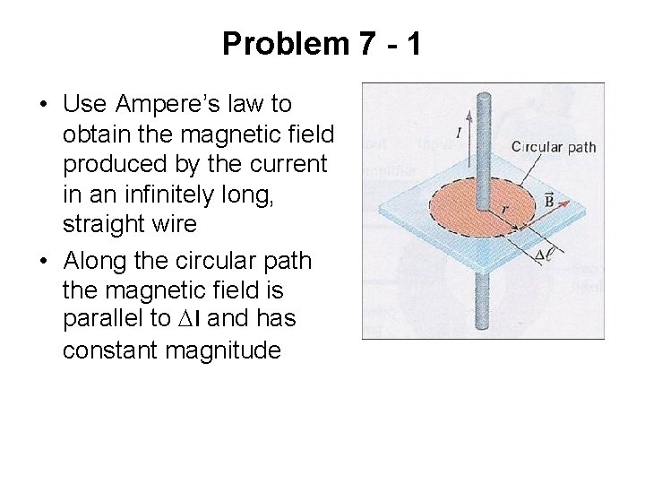 Problem 7 - 1 • Use Ampere’s law to obtain the magnetic field produced