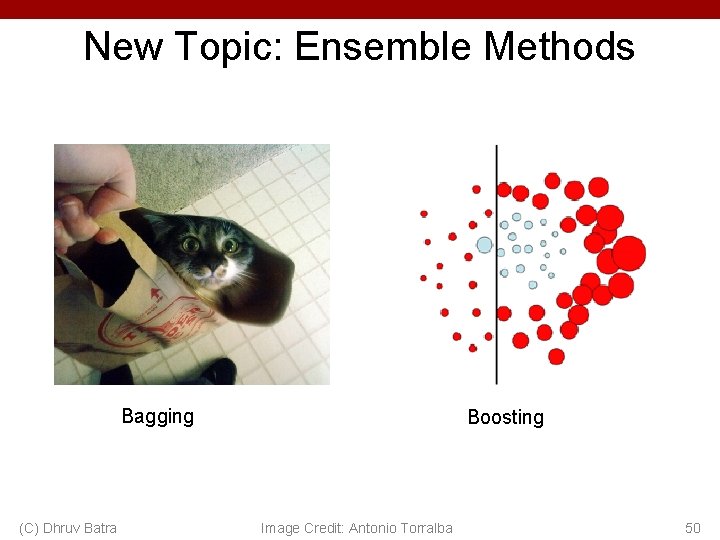 New Topic: Ensemble Methods Bagging (C) Dhruv Batra Boosting Image Credit: Antonio Torralba 50