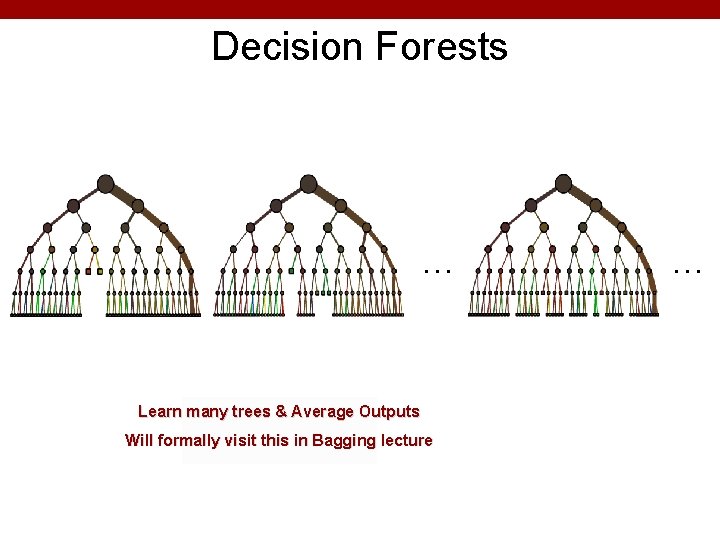 Decision Forests … Learn many trees & Average Outputs Will formally visit this in