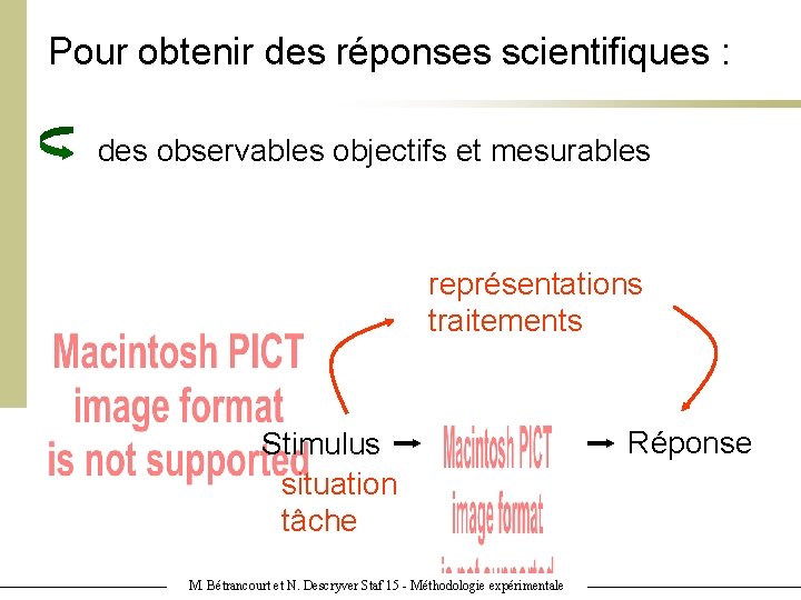 Pour obtenir des réponses scientifiques : des observables objectifs et mesurables représentations traitements Stimulus