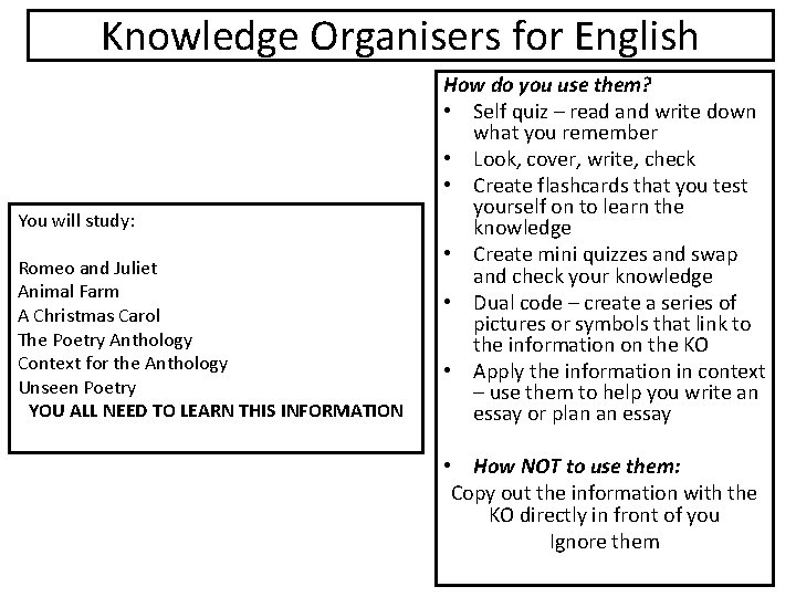 Knowledge Organisers for English You will study: Romeo and Juliet Animal Farm A Christmas