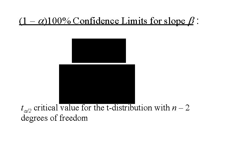 (1 – a)100% Confidence Limits for slope b : ta/2 critical value for the