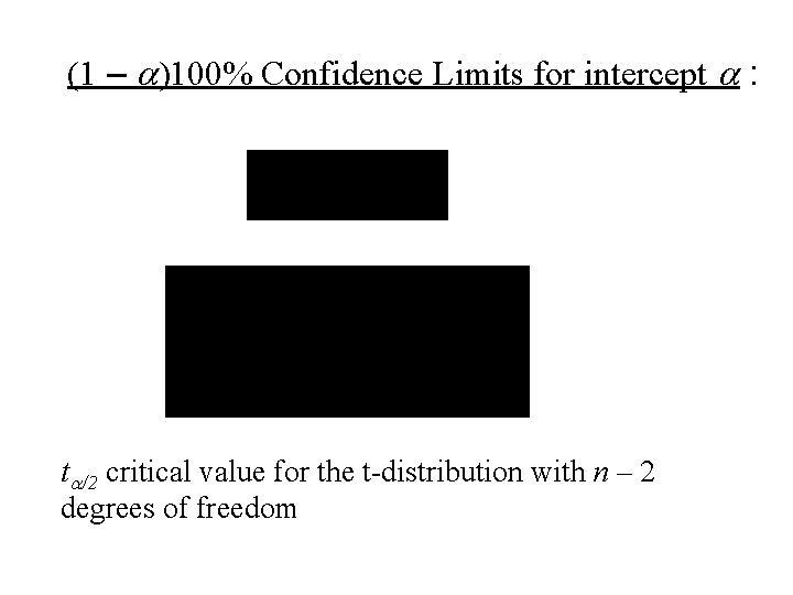 (1 – a)100% Confidence Limits for intercept a : ta/2 critical value for the