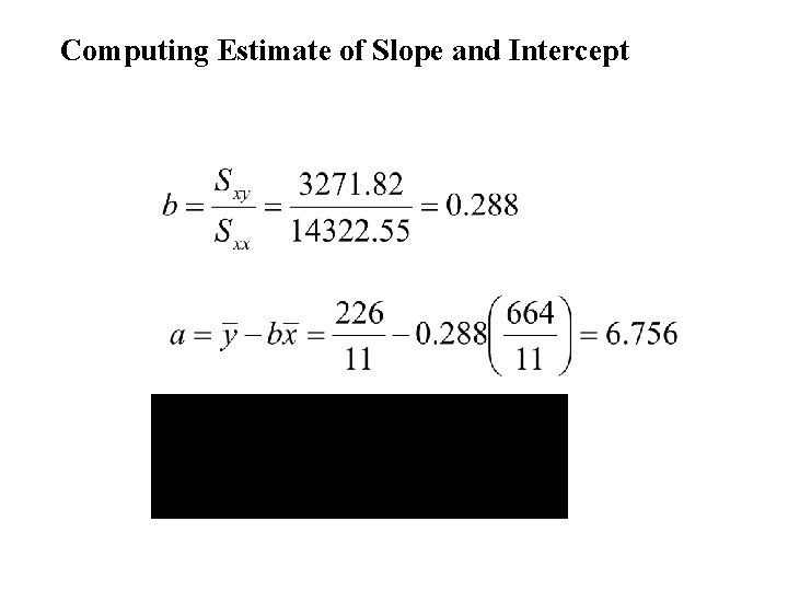 Computing Estimate of Slope and Intercept 