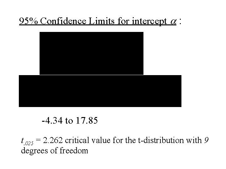 95% Confidence Limits for intercept a : -4. 34 to 17. 85 t. 025