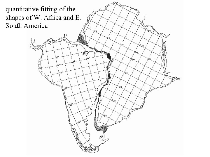 quantitative fitting of the shapes of W. Africa and E. South America 
