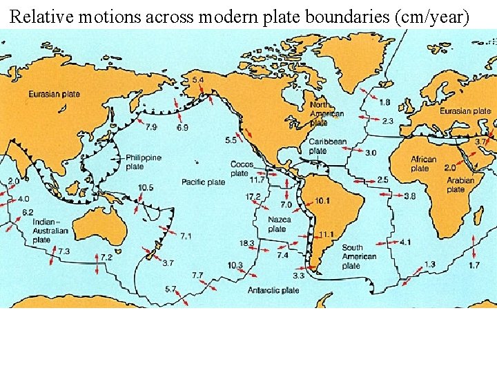 Relative motions across modern plate boundaries (cm/year) 