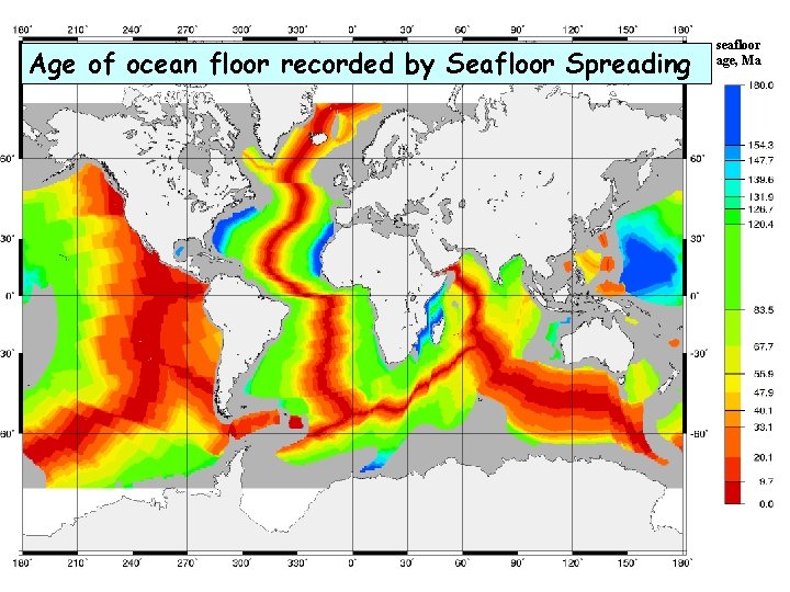 Age of ocean floor recorded by Seafloor Spreading seafloor age, Ma 