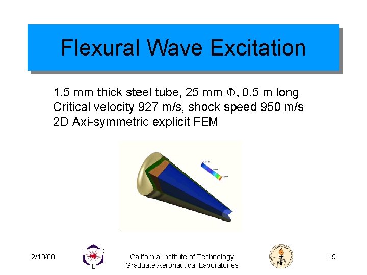 Flexural Wave Excitation 1. 5 mm thick steel tube, 25 mm F, 0. 5