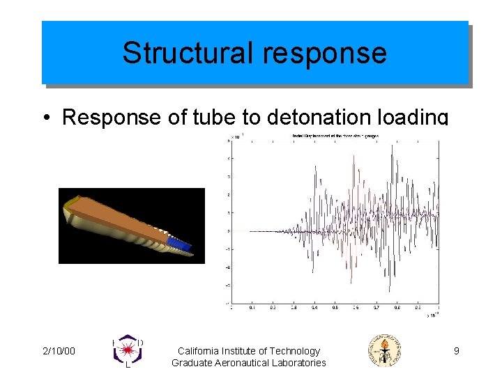 Structural response • Response of tube to detonation loading 2/10/00 California Institute of Technology