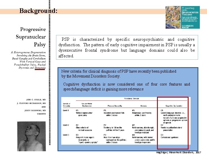 Background: PSP is characterized by specific neuropsychiatric and cognitive dysfunction. The pattern of early