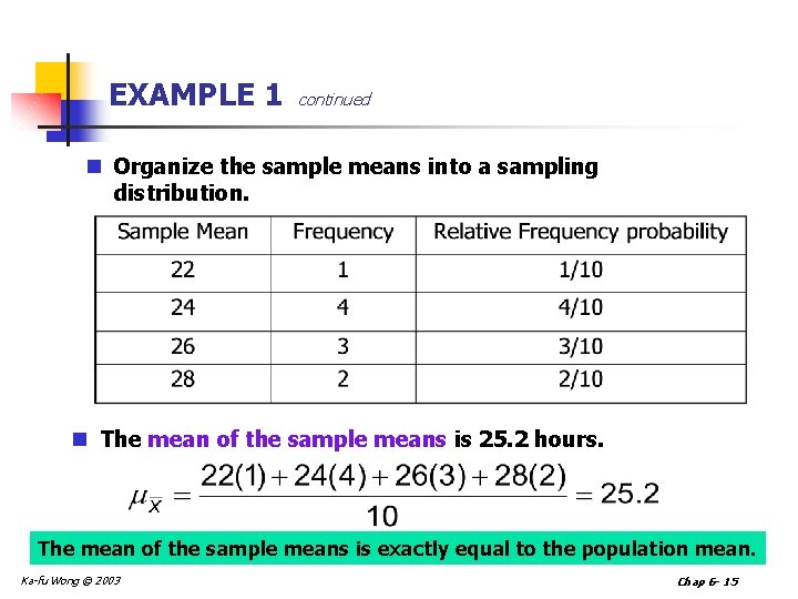 EXAMPLE 1 continued n Organize the sample means into a sampling distribution. n The