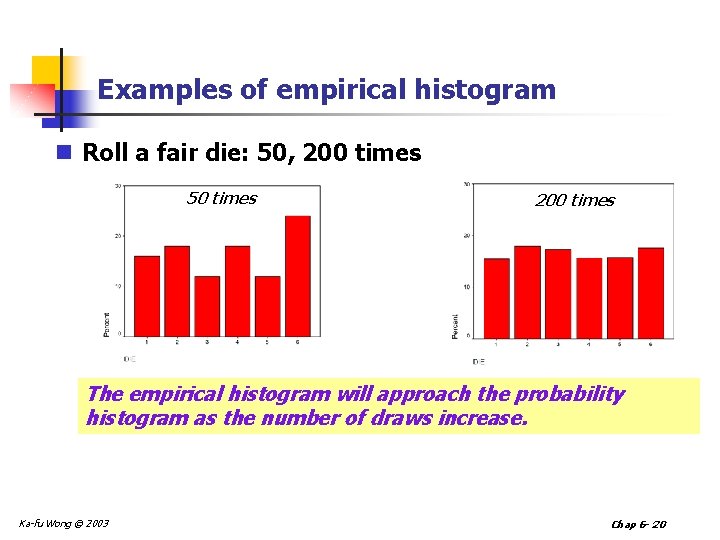 Examples of empirical histogram n Roll a fair die: 50, 200 times 50 times