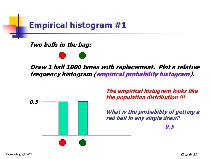 Empirical histogram #1 Two balls in the bag: Draw 1 ball 1000 times with