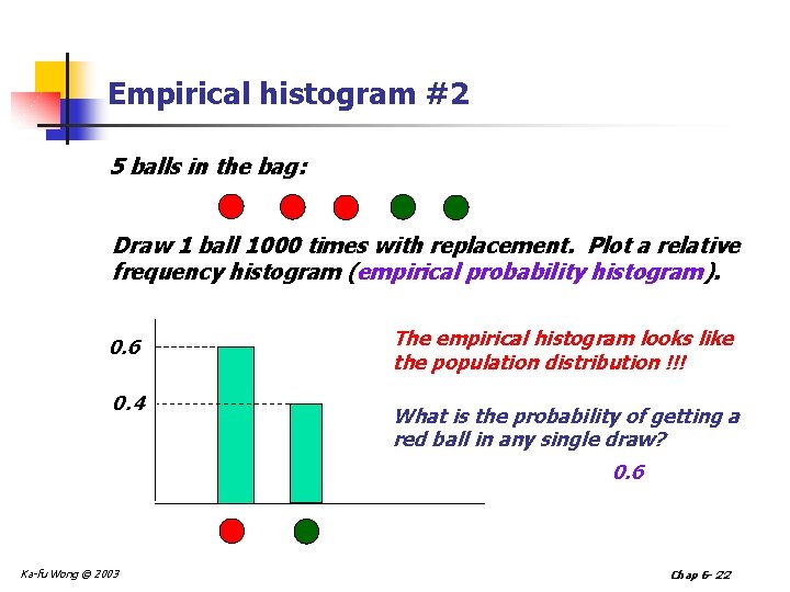Empirical histogram #2 5 balls in the bag: Draw 1 ball 1000 times with