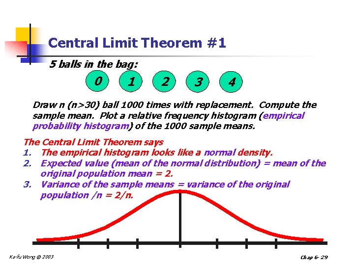 Central Limit Theorem #1 5 balls in the bag: 0 1 2 3 4