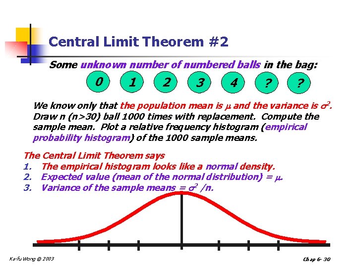 Central Limit Theorem #2 Some unknown number of numbered balls in the bag: 0