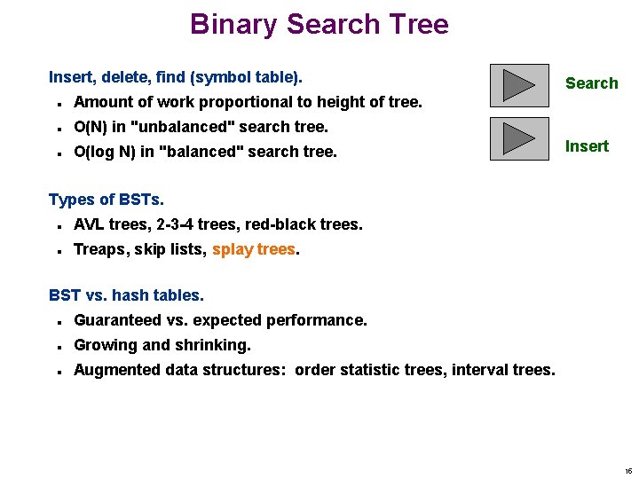 Binary Search Tree Insert, delete, find (symbol table). n Amount of work proportional to