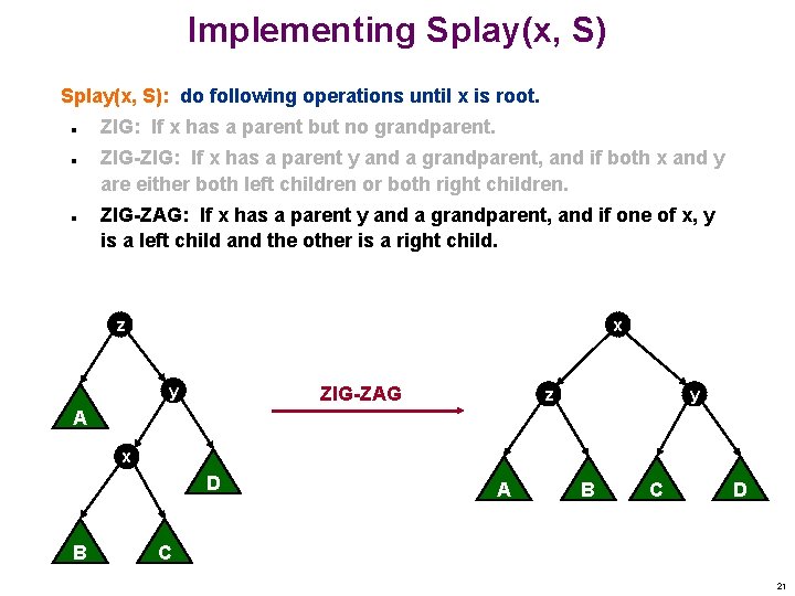 Implementing Splay(x, S): do following operations until x is root. n n n ZIG: