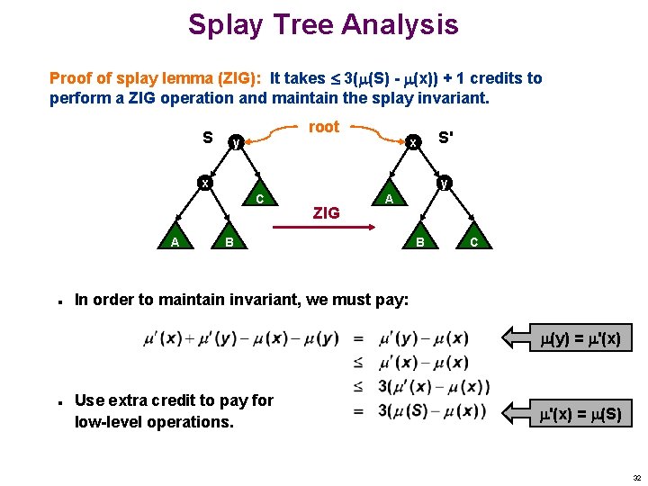 Splay Tree Analysis Proof of splay lemma (ZIG): It takes 3( (S) - (x))