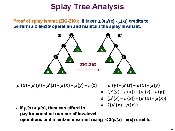 Splay Tree Analysis Proof of splay lemma (ZIG-ZIG): It takes 3( '(x) - (x))
