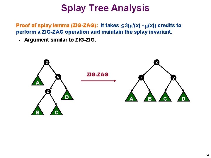 Splay Tree Analysis Proof of splay lemma (ZIG-ZAG): It takes 3( '(x) - (x))