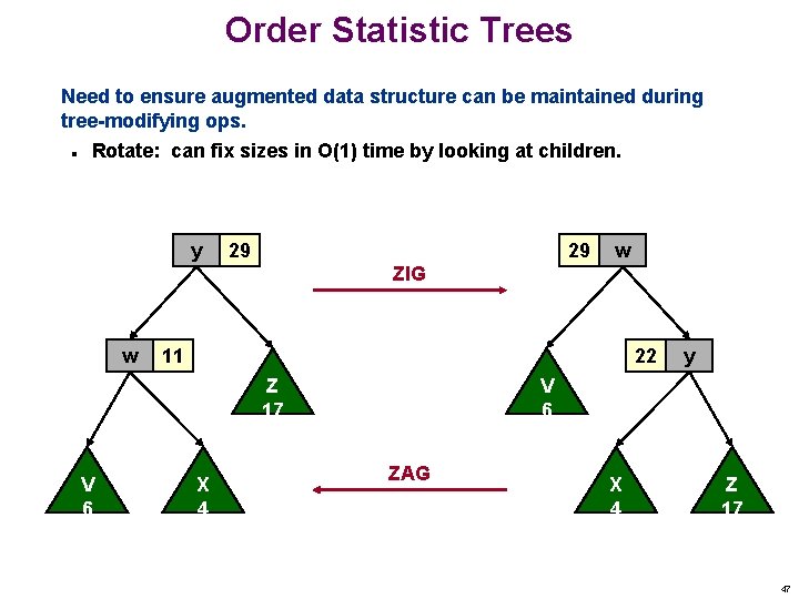 Order Statistic Trees Need to ensure augmented data structure can be maintained during tree-modifying