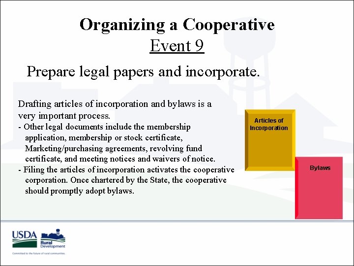 Organizing a Cooperative Event 9 Prepare legal papers and incorporate. Drafting articles of incorporation