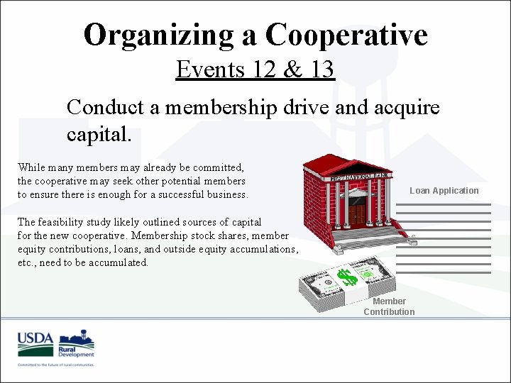 Organizing a Cooperative Events 12 & 13 Conduct a membership drive and acquire capital.