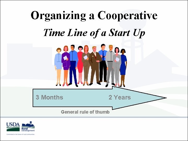 Organizing a Cooperative Time Line of a Start Up 3 Months 2 Years General
