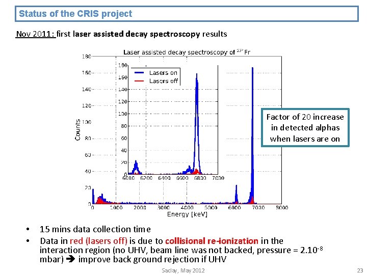 Status of the CRIS project Nov 2011: first laser assisted decay spectroscopy results Factor