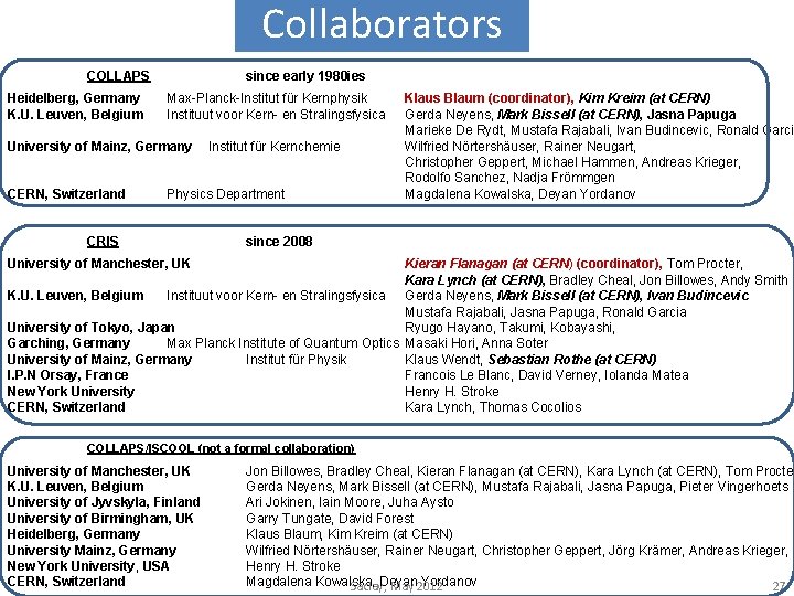 Collaborators COLLAPS Heidelberg, Germany K. U. Leuven, Belgium since early 1980 ies Max-Planck-Institut für