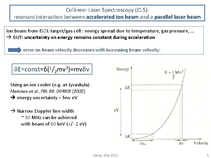 Collinear Laser Spectroscopy (CLS): resonant interaction between accelerated ion beam and a parallel laser