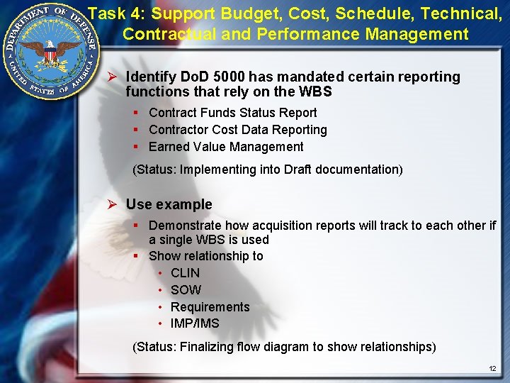 Task 4: Support Budget, Cost, Schedule, Technical, Contractual and Performance Management Ø Identify Do.