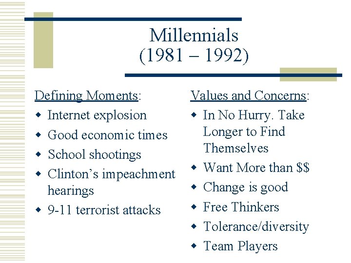 Millennials (1981 – 1992) Defining Moments: w Internet explosion w Good economic times w