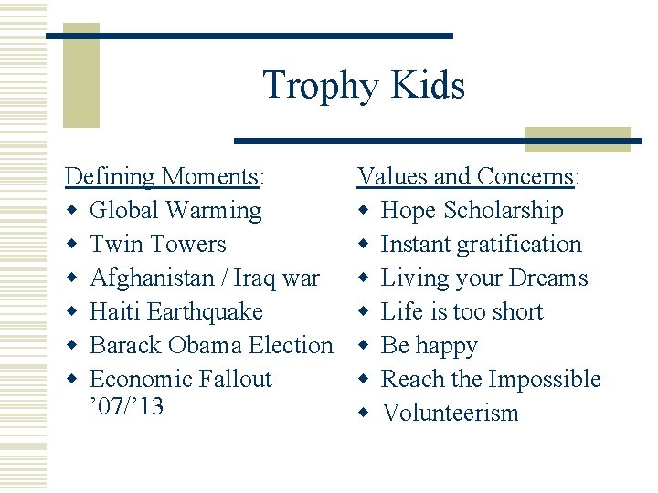 Trophy Kids Defining Moments: w Global Warming w Twin Towers w Afghanistan / Iraq