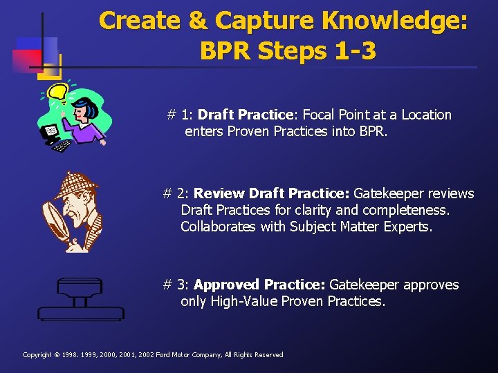 Create & Capture Knowledge: BPR Steps 1 -3 # 1: Draft Practice: Focal Point