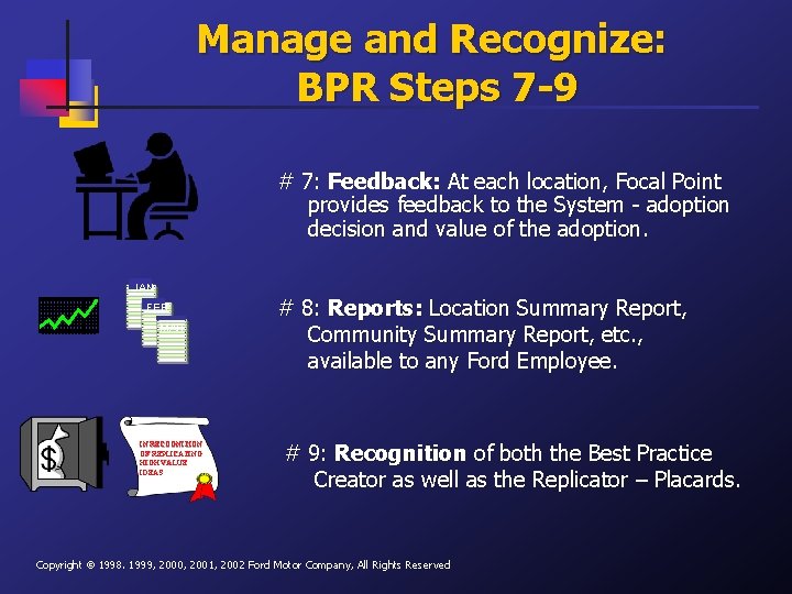 Manage and Recognize: BPR Steps 7 -9 # 7: Feedback: At each location, Focal