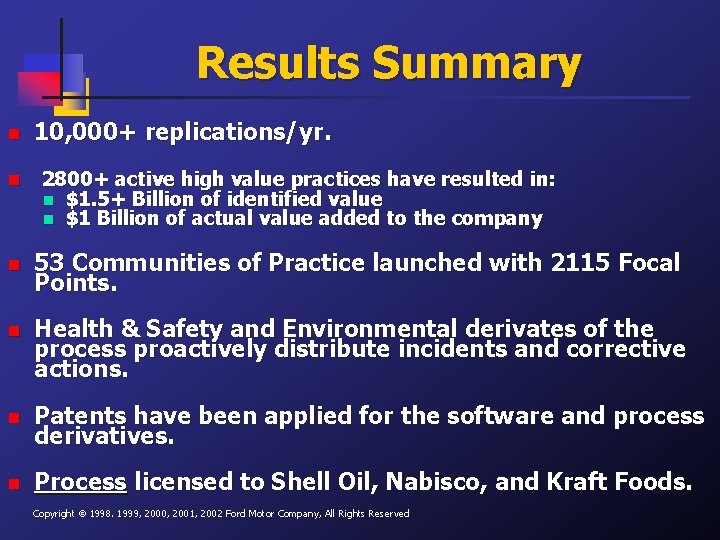 Results Summary n n 10, 000+ replications/yr. 2800+ active high value practices have resulted