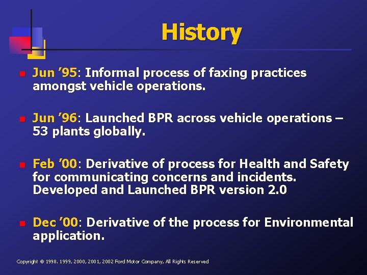 History n Jun ’ 95: Informal process of faxing practices amongst vehicle operations. n