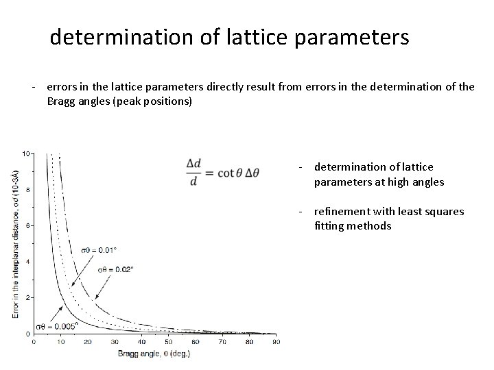 determination of lattice parameters - errors in the lattice parameters directly result from errors determination of lattice parameters - errors in the lattice parameters directly result from errors