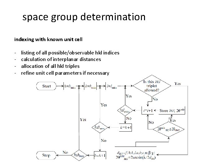 space group determination indexing with known unit cell - listing of all possible/observable hkl