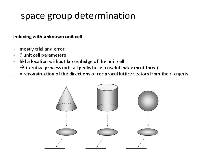space group determination indexing with unknown unit cell - mostly trial and error -