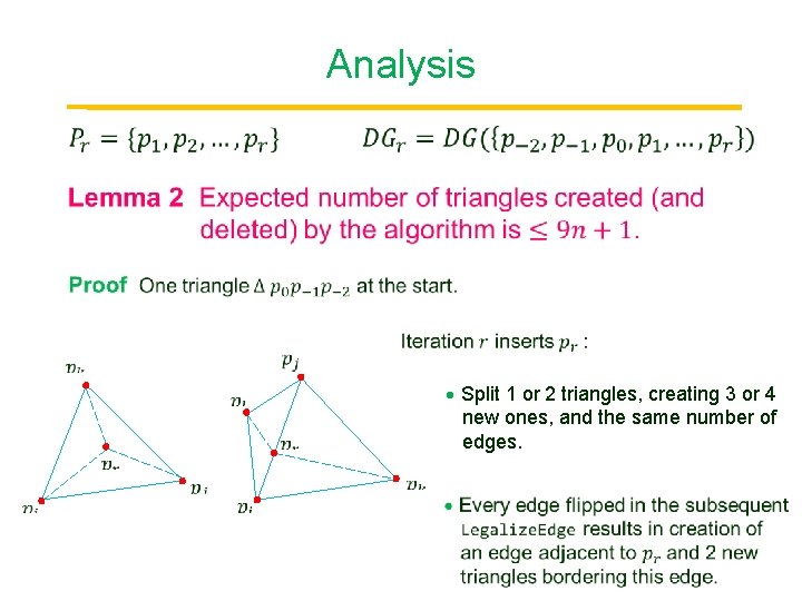 Analysis Point Split 1 or 2 triangles, creating 3 or 4 new ones, and