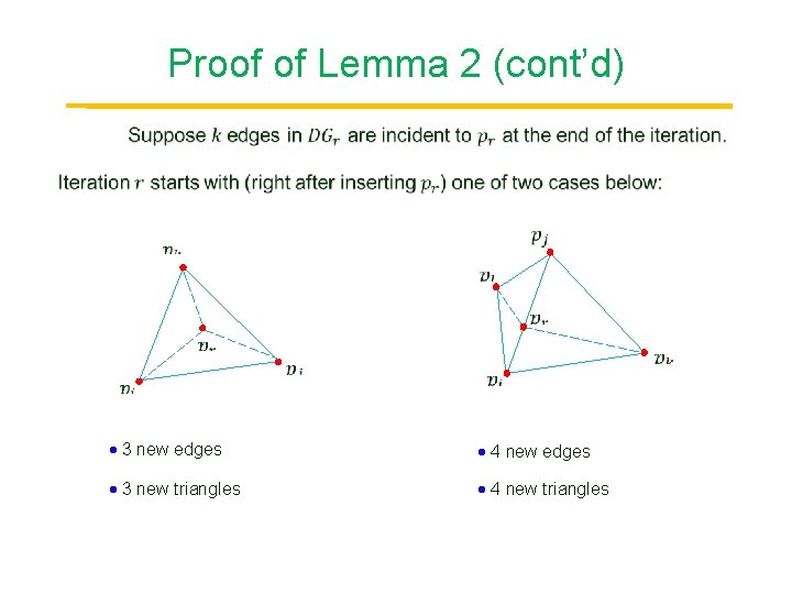 Proof of Lemma 2 (cont’d) 3 new edges 4 new edges 3 new triangles