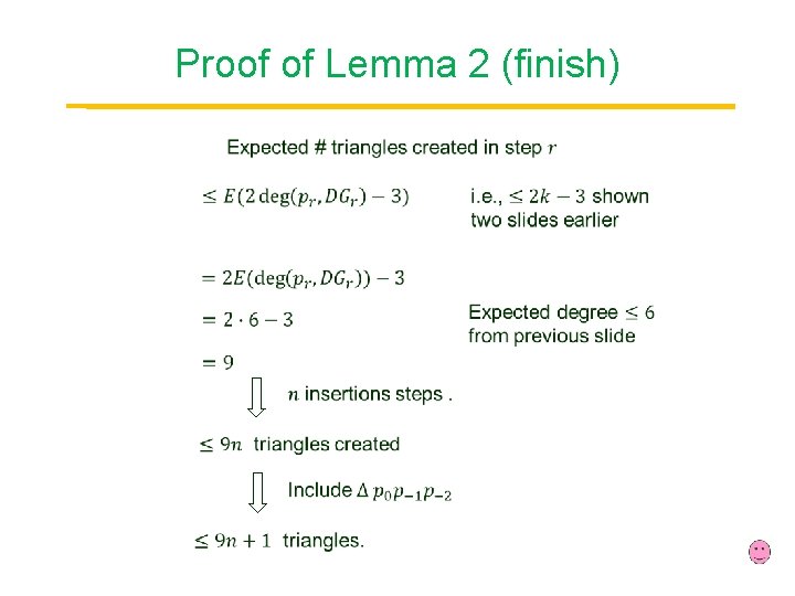 Proof of Lemma 2 (finish) Point 