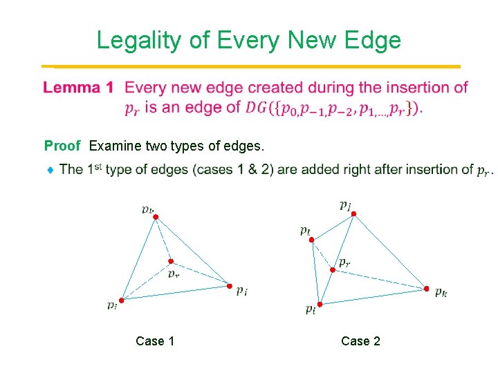 Legality of Every New Edge Point Proof Examine two types of edges. Case 1