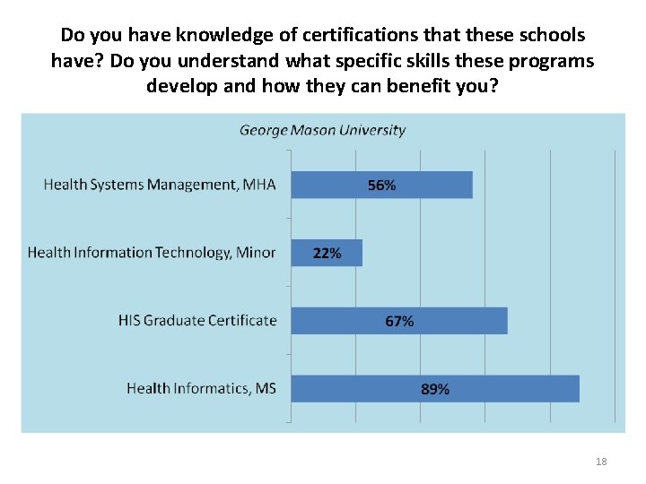 Do you have knowledge of certifications that these schools have? Do you understand what